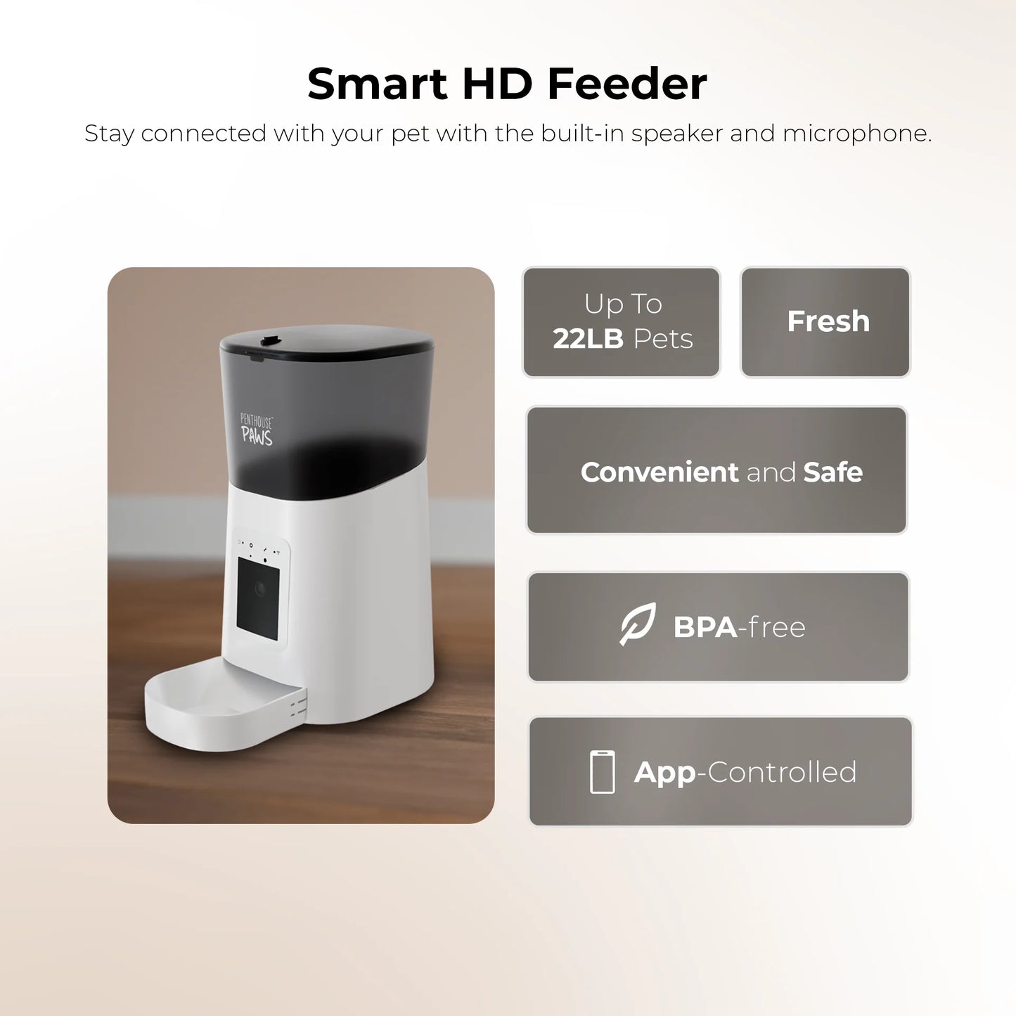 Smart HD Automatic Pet Feeder, 6L Dry Food Capacity, 1080P Camera, 2-Way Audio, Scheduled Meals, Backup Power, Easy to Clean, Anti-Jam Design for Cat and Dog, White